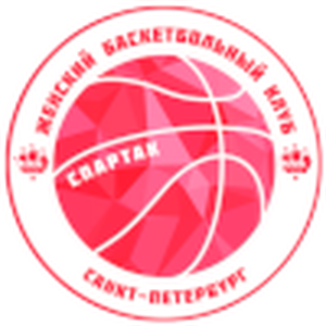 https://img.gayaberita.com/img/basketball/team/734992b6c4bf93930dd312dbf3681fde.png