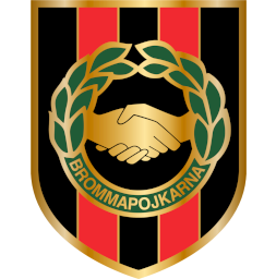 https://img.gayaberita.com/img/football/team/61603b48126b6e023af5811bf43354b2.png